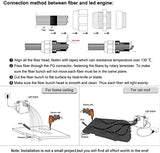 Shooting Star Ceiling Light Kit, 16W RGBW APP + Remote Control Fibre Optic Light, with 450+100 pcs (550 pieces) 0.75 mm 3M Fibers + 28-Key RF Remote Control, for Decoration in Ceiling-Optic Fiber Light Kit-Lighting Hub-Lighting Hub