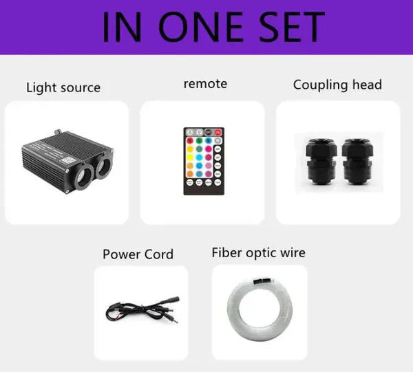 32Watt Twinkle + Shooting 2 source RGBW Led Fiber Optic Star Ceiling Light Engine Machine App Control for Car & Home Roof Decoration-light engine-Lighting Hub-Lighting Hub