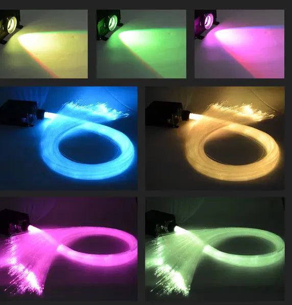 32Watt Twinkle + Shooting 2 source RGBW Led Fiber Optic Star Ceiling Light Engine Machine App Control for Car & Home Roof Decoration-light engine-Lighting Hub-Lighting Hub