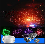 32Watt Twinkle + Shooting 2 source RGBW Led Fiber Optic Star Ceiling Light Engine Machine App Control for Car & Home Roof Decoration-light engine-Lighting Hub-Lighting Hub