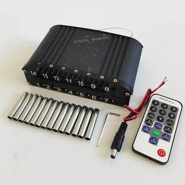 Fiber Optic Home & Car Roof Top Celling Shooting Star Light Led Engine Machine (L145*W92*H45MM)-light engine-Lighting Hub-Lighting Hub
