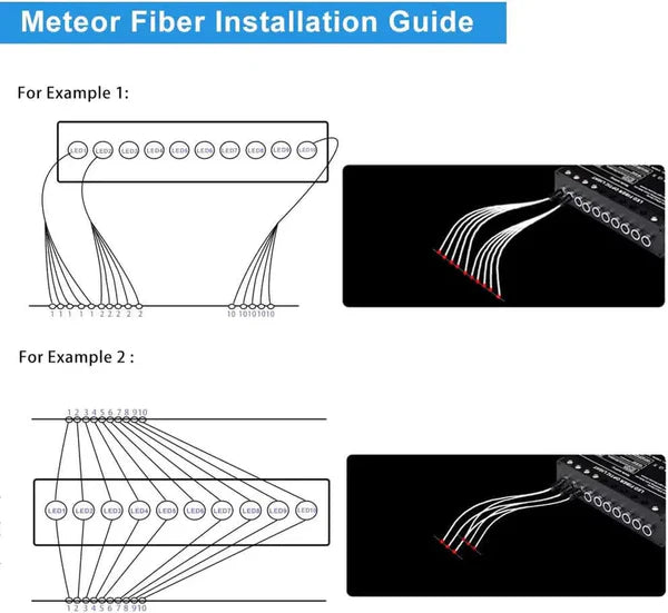 5W White Fiber Optic Shooting Star Headliner Starlight Engine Machine Use For Car & Home (Fiber Not Included)-light engine-Lighting Hub-Lighting Hub