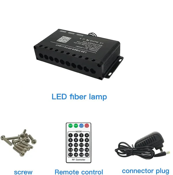 5W White Fiber Optic Shooting Star Headliner Starlight Engine Machine Use For Car & Home (Fiber Not Included)-light engine-Lighting Hub-Lighting Hub