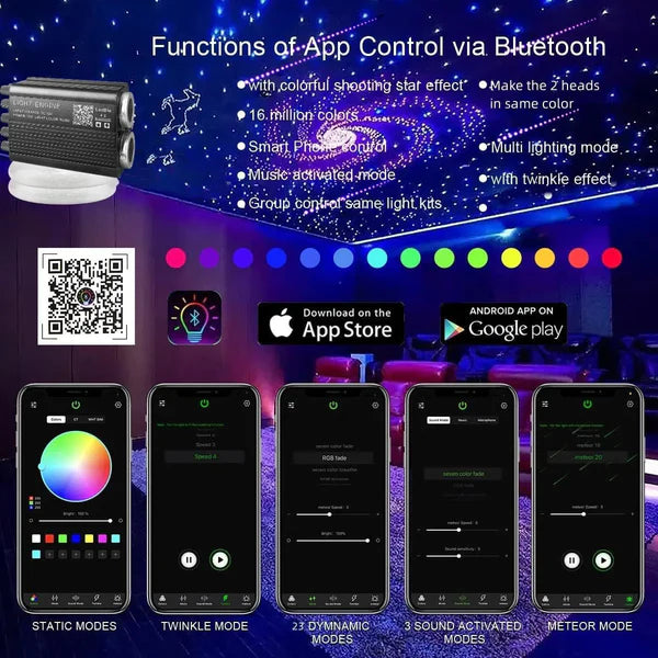 32W Dual Head with Shooting Star RGBW APP + Remote Control Fiber Optic Light Kit 1100pieces (900+200pc) 5m 16.4ft Fibre for Decoration in Ceiling Home and Car-Optic Fiber Light Kit-Lighting Hub-Lighting Hub