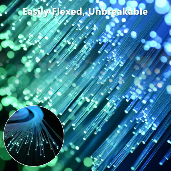 32W Dual Head with Shooting Star RGBW APP + Remote Control Fiber Optic Light Kit 1100pieces (900+200pc) 5m 16.4ft Fibre for Decoration in Ceiling Home and Car-Optic Fiber Light Kit-Lighting Hub-Lighting Hub