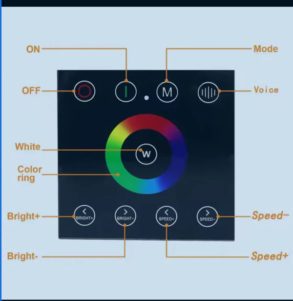 ESKA 32W Rgbw Led Fiber Optic Star Ceiling Light Engine with Wall Touch Sensor-light engine-Lighting Hub-Lighting Hub