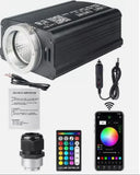 LED 36W Fiber Optic For Car & Home Roof Ceiling Star Light Kit-light engine-Lighting Hub-Lighting Hub