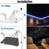 Ceiling Light Kit, 16W Rgbw App + Remote Control Fibre Optic Light, with 380 Pieces 0.75Mm 3M Fibres+28Key Rf Remot-Optic Fiber Light Kit-Lighting Hub-Lighting Hub