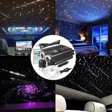 32W Light Engine Twinkle/Shooting App+ Remote Fiber Optic Light Kit 9.8ft/3m Length 0.5MM-500pcs, 0.75MM-800Pcs, 1MM-60pcs, 1.5MM- 40pcs for Car Starlight and Home(1400Pcs/3Meter)