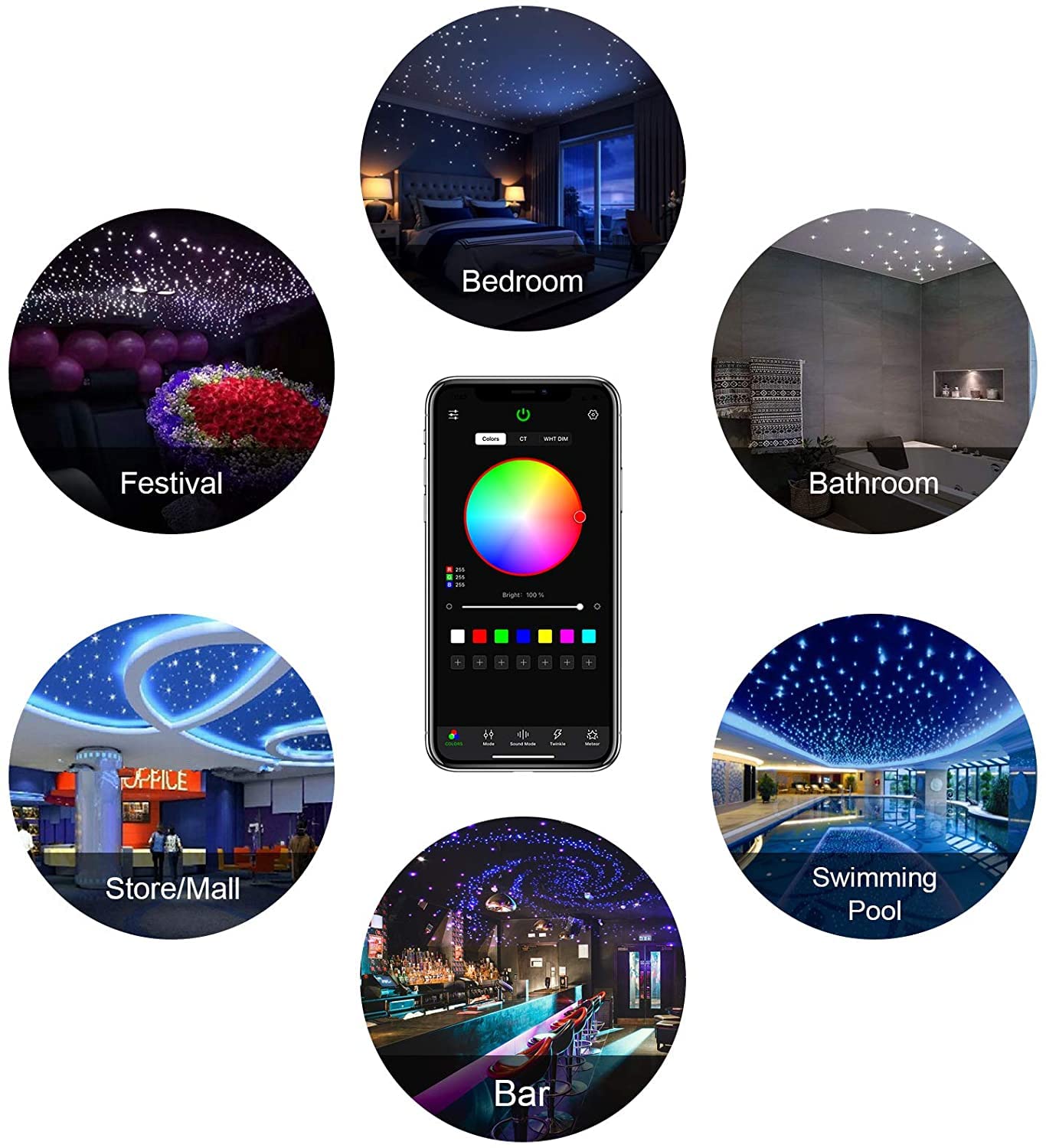 Bluetooth 16W RGBW Starlight APP/Remote Music Mode LED Fiber Optic Light Star Ceiling Light Kit for Car Home Ceiling Decoration, PMMA Plastic 8858ft(2700m)/roll Diameter 0.2d B/m(0.75mm)-Optic Fiber Light Kit-Lighting Hub-Lighting Hub
