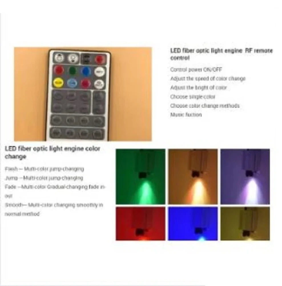 75W LED Fiber Optic Light Engine Light Source RGBW with App + Remote Control-light engine-Lighting Hub-Lighting Hub