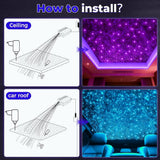32Watt App+ Remote Twinkle Fiber Optic Light Kit 16.4ft/5m 0.5MM-500Pcs, 0.75MM-600Pcs, 1MM-60Pcs, 1.5MM-40Pcs for Car Starlight and Home(1200Pcs/5Meter)