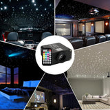 16WApp+ Remote Twinkle Fiber Optic Light Kit 16.4ft/5m 0.5MM-250Pcs, 0.75MM-300Pcs, 1MM-30Pcs, 1.5MM-20Pcs for Car Starlight and Home(600Pcs/5Meter)