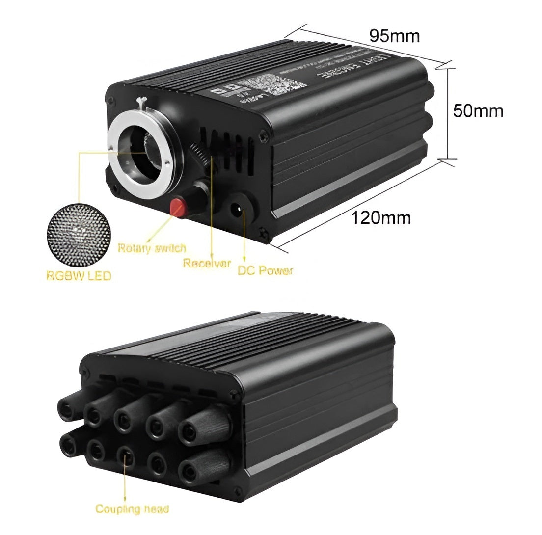 16W APP RGBW Shooting Star And Starry Sky Light Engine-light engine-Lighting Hub-Lighting Hub