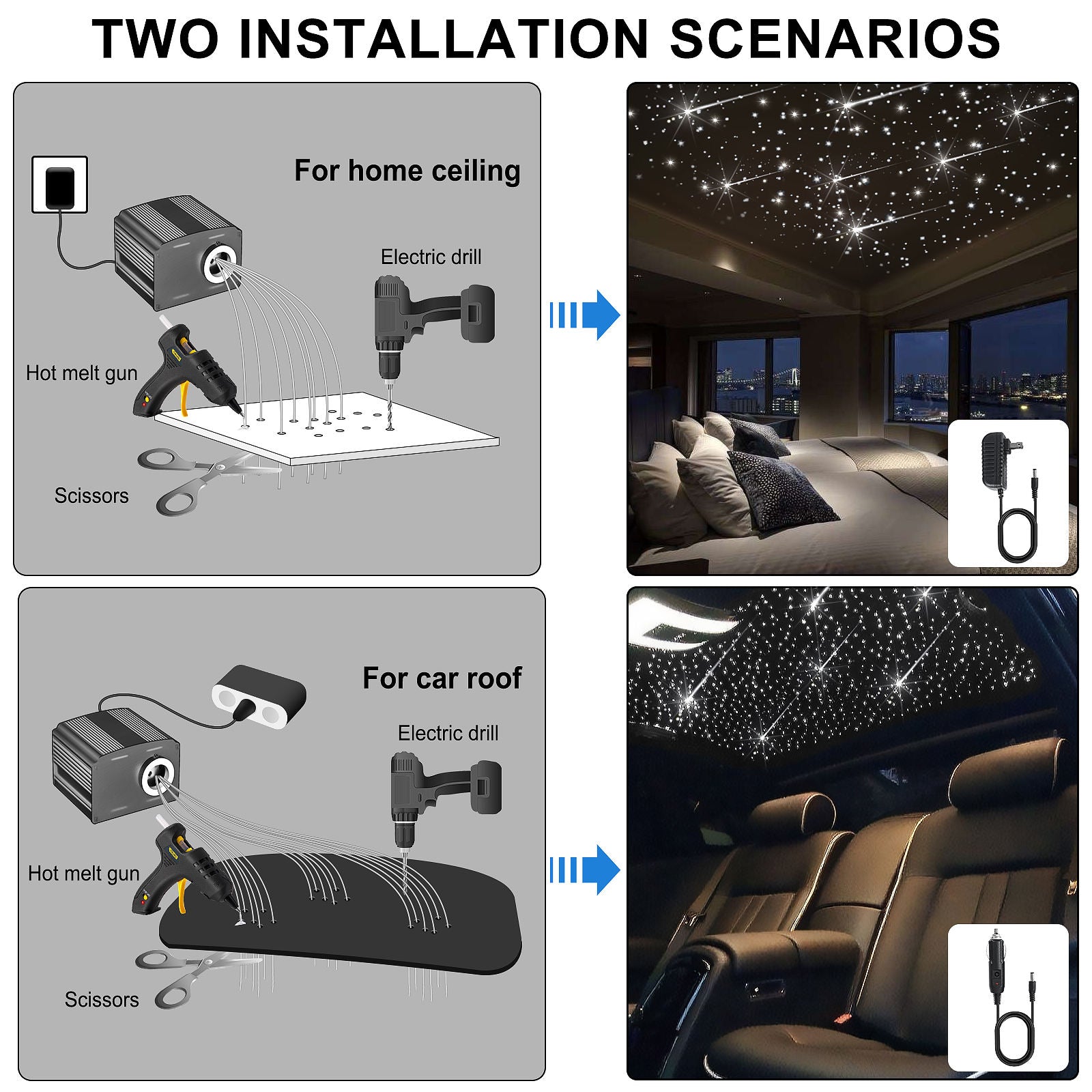 40W RGBW 4 Head Light Source Engine Driver for LED Fiber Optic Star Ceiling Light Home Car Star Shooting Effect Meteor Engine-light engine-Lighting Hub-Lighting Hub