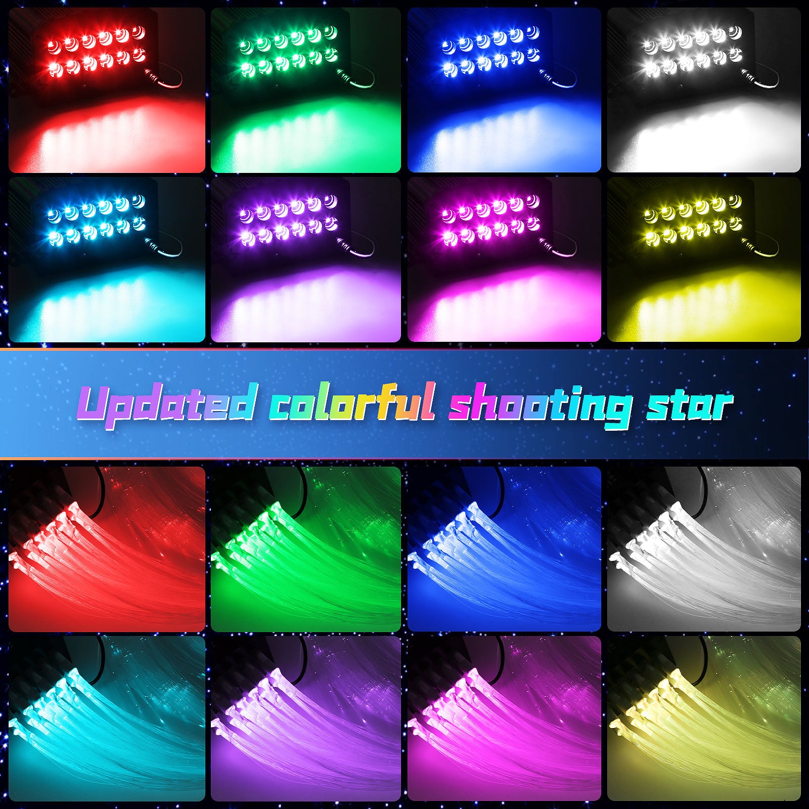 40W RGBW 4 Head Light Source Engine Driver for LED Fiber Optic Star Ceiling Light Home Car Star Shooting Effect Meteor Engine-light engine-Lighting Hub-Lighting Hub