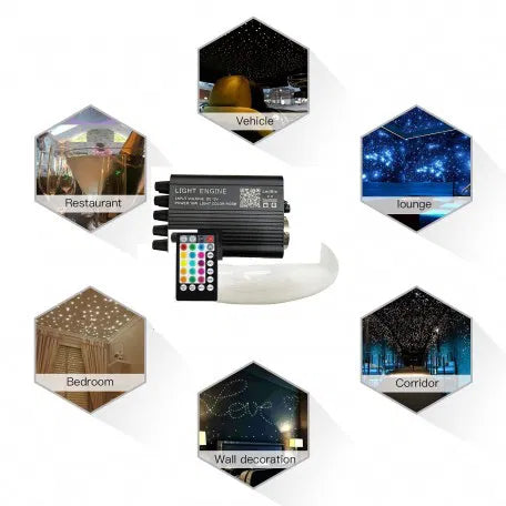 16W Engine Machine with 0.75mm 3 Meter PMMA Plastic End Glow Optical Fiber for Fiber Optic Shooting Star Ceiling Kit RGBW Light Musical Lighting for Car and Home - 380 Pieces (App+Remote)-Optic Fiber Light Kit-Lighting Hub-Lighting Hub