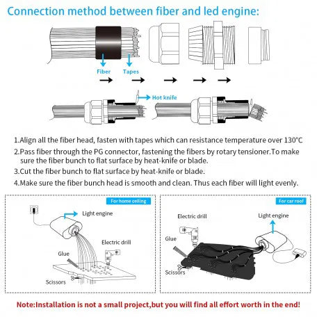 16W Engine Machine with 0.75mm 3 Meter PMMA Plastic End Glow Optical Fiber for Fiber Optic Shooting Star Ceiling Kit RGBW Light Musical Lighting for Car and Home - 380 Pieces (App+Remote)-Optic Fiber Light Kit-Lighting Hub-Lighting Hub