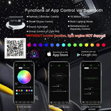 16W Fiber Optic Star Ceiling Light Kit RGBW APP+Music Control Sound Sensor Light Source with 28key RF Musical Remote and Fiber Cable 300pcs 0.75mm/1MM/1.5MM 9.8ft/3m for car and Home-Optic Fiber Light Kit-Lighting Hub-Lighting Hub
