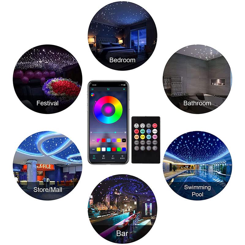Ceiling Light Kit, 16W Rgbw App + Remote Control Fibre Optic Light, with 380 Pieces 0.75Mm 3M Fibres+28Key Rf Remot-Optic Fiber Light Kit-Lighting Hub-Lighting Hub