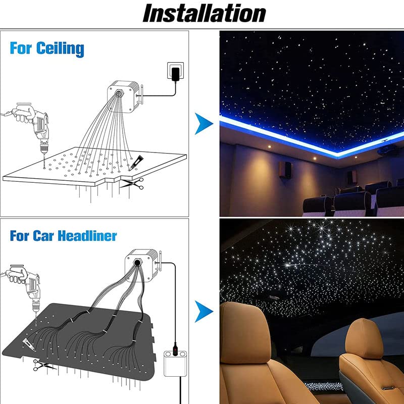 Ceiling Light Kit, 16W Rgbw App + Remote Control Fibre Optic Light, with 380 Pieces 0.75Mm 3M Fibres+28Key Rf Remot-Optic Fiber Light Kit-Lighting Hub-Lighting Hub