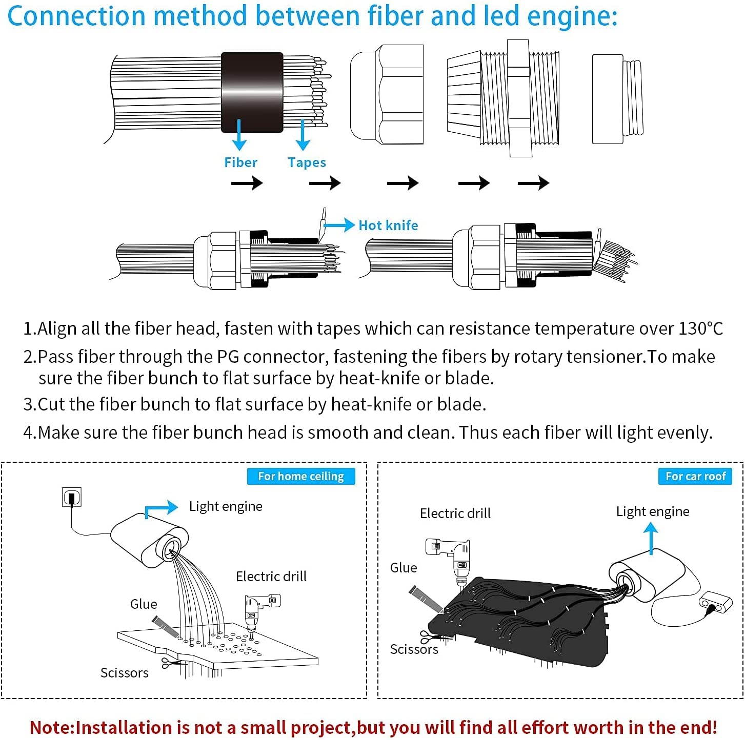16W 380pcs 9.8ft Car Use Bluetooth RGBW LED Fiber Optic Star Ceiling Headliner Light Kit APP+Remote Music Mode Optical Fiber+Adapter for Car/Ceiling-Optic Fiber Light Kit-Lighting Hub-Lighting Hub
