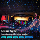 32W Light Engine Twinkle/Shooting App+ Remote Fiber Optic Light Kit 16.4ft/5m Length 0.5MM-500pcs, 0.75MM-800Pcs, 1MM-60pcs, 1.5MM- 40pcs for Car Starlight and Home(1400Pcs/5Meter)