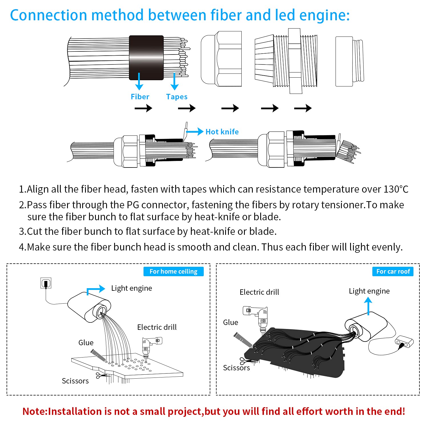 Ceiling Light Kit, 16W Rgbw App + Remote Control Fibre Optic Light, with 380 Pieces 0.75Mm 3M Fibres+28Key Rf Remot-Optic Fiber Light Kit-Lighting Hub-Lighting Hub
