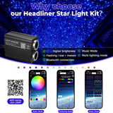 32Watt App+ Remote Twinkle Fiber Optic Light Kit 16.4ft/5m 0.5MM-500Pcs, 0.75MM-600Pcs, 1MM-60Pcs, 1.5MM-40Pcs for Car Starlight and Home(1200Pcs/5Meter)