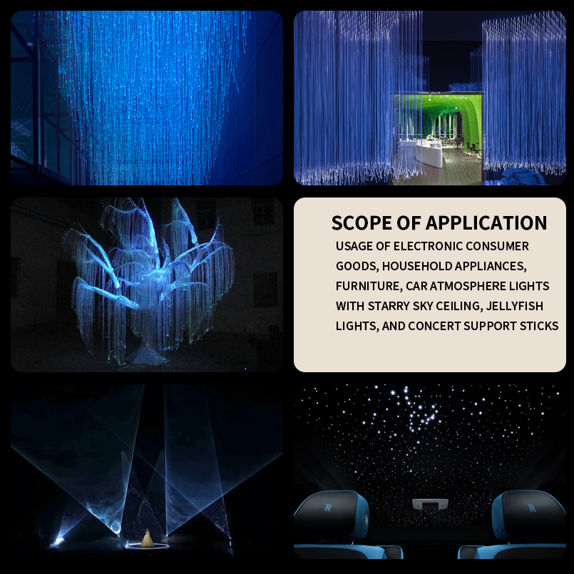 40W 4 Heads Fiber Projector for Home,car,cinema,theater Ceiling Star Twinkle Engine With RF APP Control-light engine-Lighting Hub-Lighting Hub