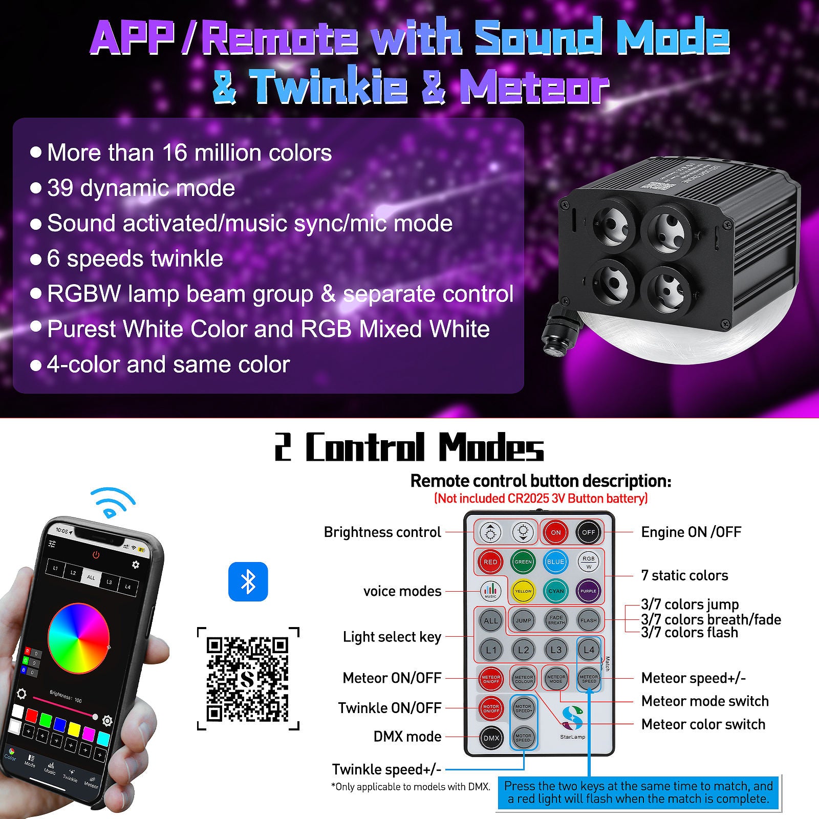 40W RGBW 4 Head Light Source Engine Driver for LED Fiber Optic Star Ceiling Light Home Car Star Shooting Effect Meteor Engine-light engine-Lighting Hub-Lighting Hub